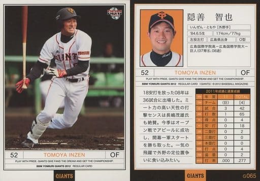 最近のプロ野球って珍苗字いなくない？